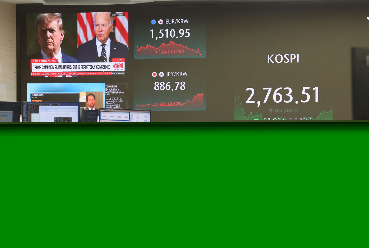 An electronic signboard in the dealing room of Hana Bank in Seoul shows the benchmark Kospi having lost 1.14 percent to close at 2,763.51 points on Monday. (Yonhap)