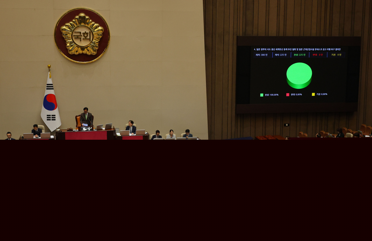 South Korea's National Assembly adopts a resolution urging the withdrawal of Japan's bid to register a former gold mine, linked to wartime forced labor, as a UNESCO World Heritage Site on Thursday. The resolution concerning Japan's Sado mine was passed unanimously during a plenary session, with all 225 attending members voting in favor. (Yonhap)